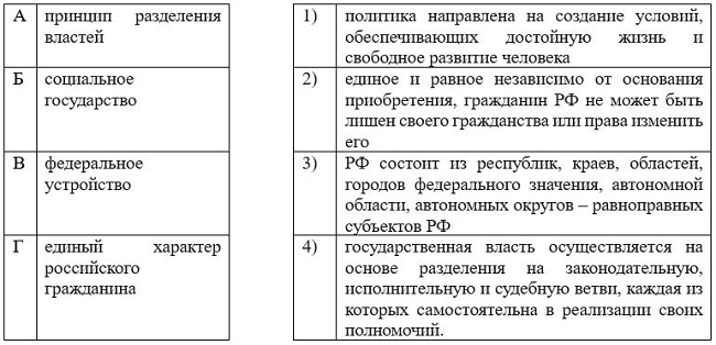 28 ноября 2023 Всероссийский военно-патриотический диктант
